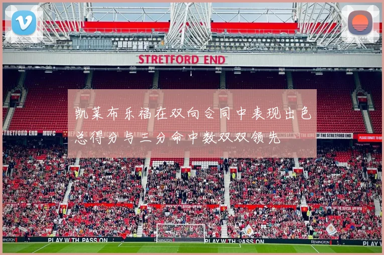 凯莱布乐福在双向合同中表现出色总得分与三分命中数双双领先